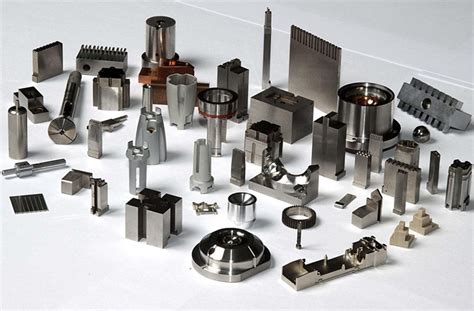 metal fabrication parts manufacturer|metal parts manufacturing company.